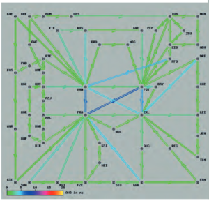 HADES weathermap used to visualize the one-way delay in X-WiN with supercore Frankfurt-Hannover-Potsdam-Erlangen
