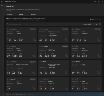 IBM bietet unter "Systems" Interessierten eine Übersicht zur Verfügung stehender realer Quantenhardware. Es muss teilweise mit Wartezeiten gerechnet werden, da die Hardware frei zugägnlich ist und Jobs nach dem Prinzip "First Come, First Served" abgearbeitet werden.