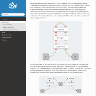 QuNetSim bildet das Quantennetzwerk als herkömmlichen Netzwerkstack mit verschiedenen Schichten ab.